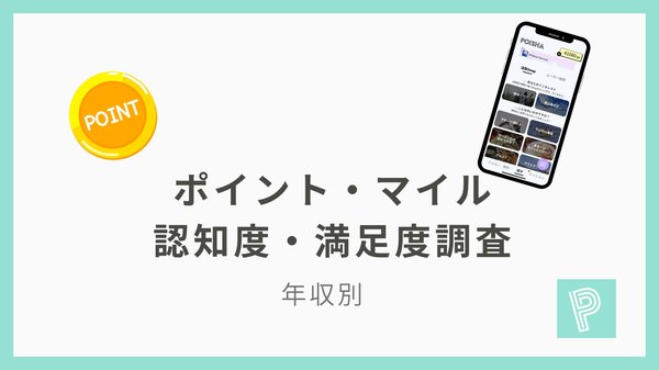 年収別ポイント・マイル満足度調査:「ポイシャ」調査で楽天ポイントとPayPayポイントが総合満足度トップに