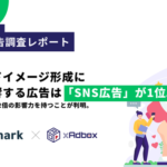 Z世代広告調査レポート2025の結果：SNS広告の圧倒的な影響力