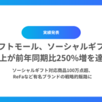 Giftmall、ソーシャルギフト売上が前年同期比250%増加