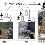 TOMODY、地方生産者とライブコマース実施 - 宮崎・大分の現場から東京へ中継、約3.7万人が視聴