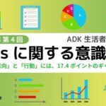 「ADK生活者総合調査2025」より発表『SDGsに関する意識結果』高い認知率や行動の現状が明らかに