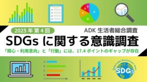 「ADK生活者総合調査2025」より発表『SDGsに関する意識結果』高い認知率や行動の現状が明らかに