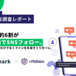 Z世代の約6割が広告をきっかけにSNSをフォロー、エンゲージメント向上の新たな可能性が明らかに