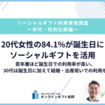 オンラインギフト総研が発表した調査結果から見るソーシャルギフトの利用傾向
