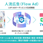クロスロケーションズ、LAPに新機能「人流広告」を追加しデータ活用を拡大