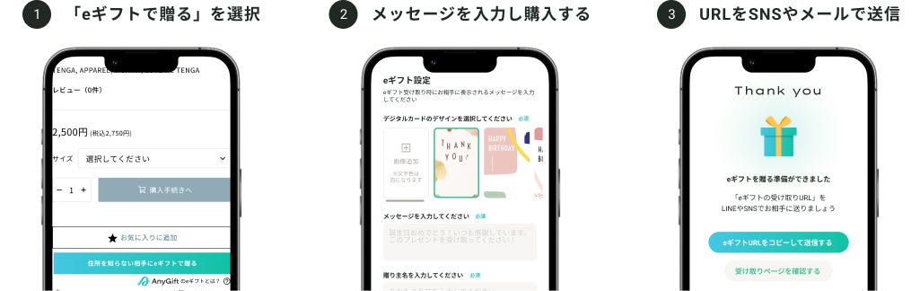 eギフト贈り方手順