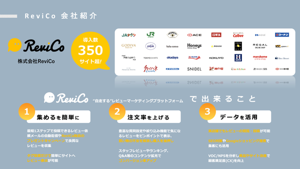 ReviCoサービス概要