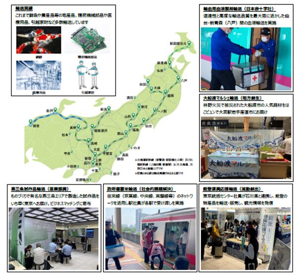 はこビュンの輸送実績