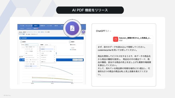Nint ECommerce AI用PDF生成機能