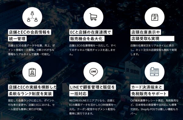 RECORE オムニチャネルアプリの特長