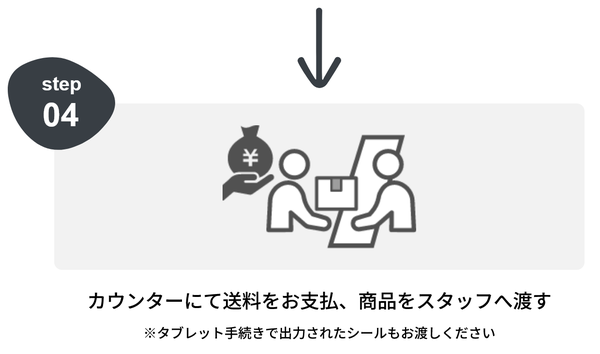 トルダス返品の流れ