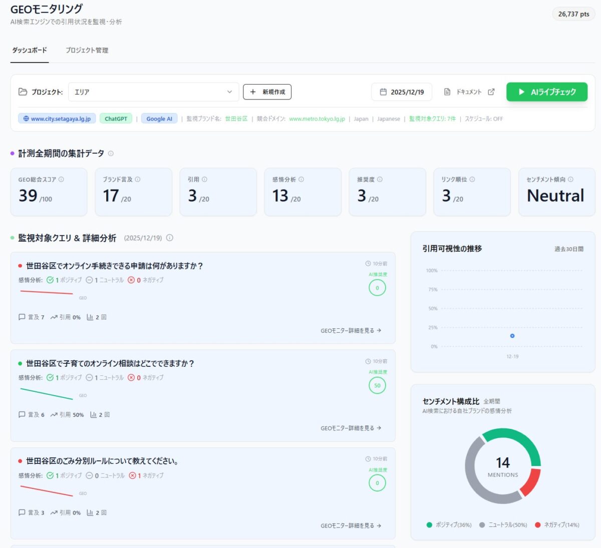 GEOモニタリング画面