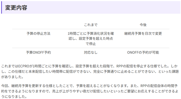 ECPROの日予算機能アップデート画像