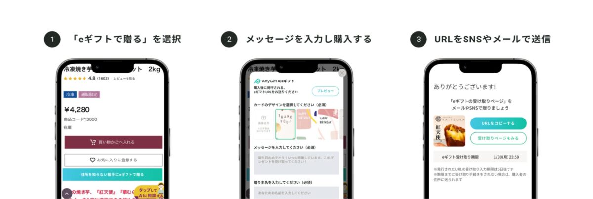 eギフトの贈り方