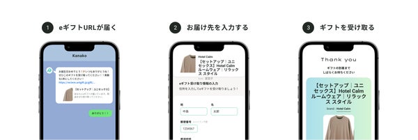 eギフトの受け取り方