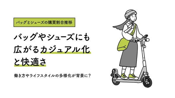 バッグの購買傾向変化