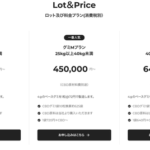 ミライソリューション、業界最小10kgからのCBDグミOEM製造サービス開始 - 低リスクで参入可能な次世代型サービス