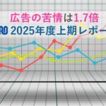 JARO、2025年度上半期の広告苦情が7,088件で前年同期比1.7倍に急増　性的広告への苦情が1,355件