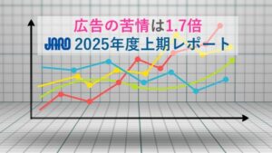 JARO、2025年度上半期の広告苦情が7,088件で前年同期比1.7倍に急増　性的広告への苦情が1,355件
