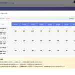 ワンダフルフライ、アパレル向け「SFアパレル販売在庫管理システム」にAI在庫予測機能をリリース - 欠品率最大40%改善を実現