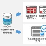 Momentum、ディスプレイ広告のCTR異常値解析サービスをリリース - MFAサイト対策で広告効果を最大化