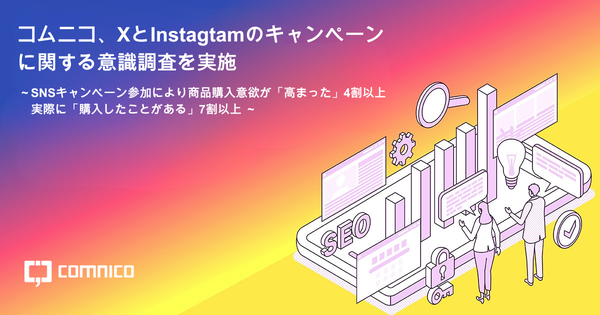 SNSキャンペーン参加者の4割以上が購入意欲向上、7割以上が実際に商品購入―コムニコ調査