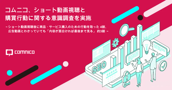 ショート動画視聴後に40%が購買行動へ、広告でも内容が面白ければ3割が視聴継続|コムニコ調査