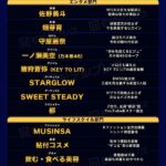 モデルプレス、約6万票の読者投票をもとに「2026年ヒット予測」を発表 佐野勇斗や畑芽育など注目の人材とトレンドを予測