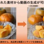 テックファームグループのWeAgri、越境ECサイト向けAI動画・音声生成マーケティングサービスを開始 アジア市場展開を支援