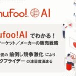 Shufoo!AIでチラシデータ分析、ブラックフライデー販促が過去最高に到達する一方でハロウィンやクリスマスは減少傾向