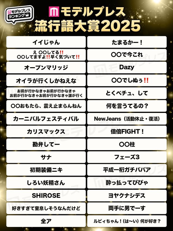 モデルプレス流行語大賞2025発表、約5万票の読者投票から選出された全30ワードを公開