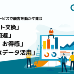 【調査結果】約4割がポイントサービスを離脱経験あり！顧客のポイント利用に関する本音と行動が明らかに