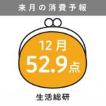 博報堂生活総研調査：2025年12月の消費意欲指数は52.9点、クリスマス・年末向け消費意欲上昇も物価高で前年比は低下