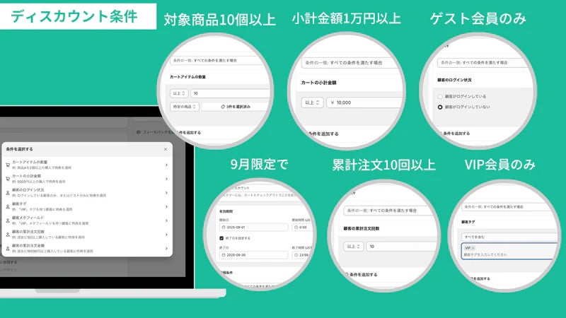 ディスカウントで利用できる条件