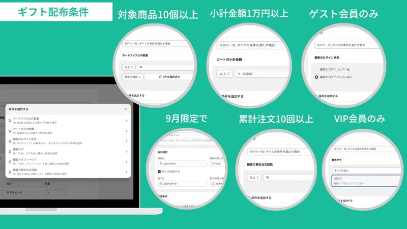 ギフト配布の条件