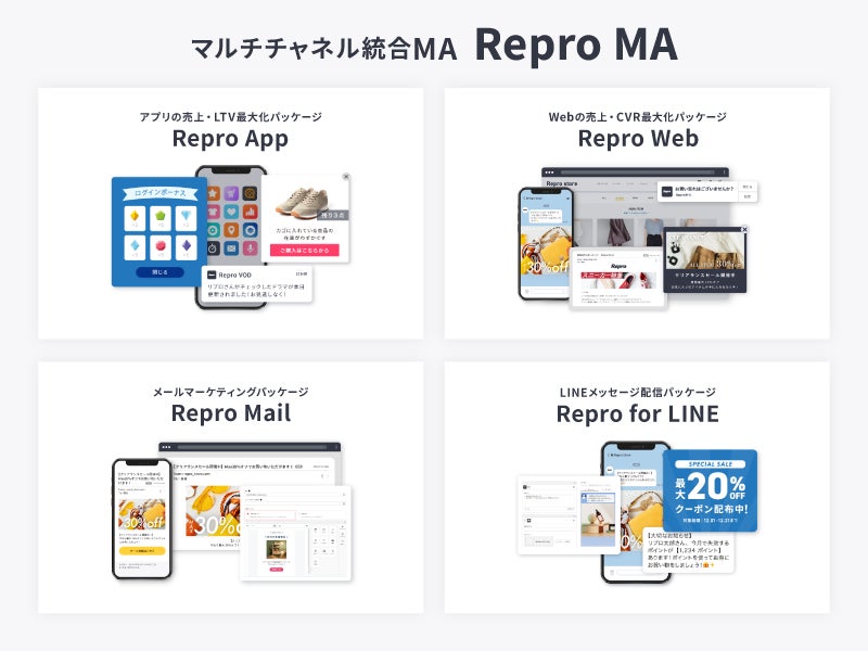 アプリ・Web・メール・LINEと、チャネルを自由に選択・組み合わせが可能