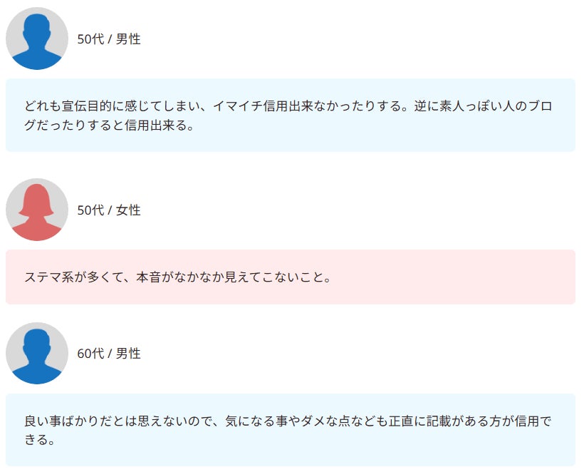 ステマ疑念の声