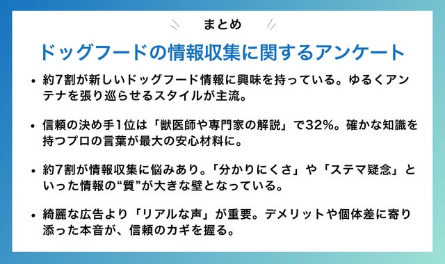 調査結果まとめ