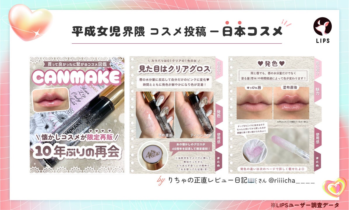平成女児界隈の日本コスメ投稿