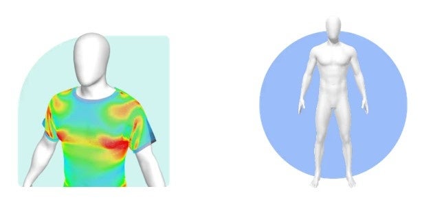 ※上記は「Bodygram」基幹技術のイメージです