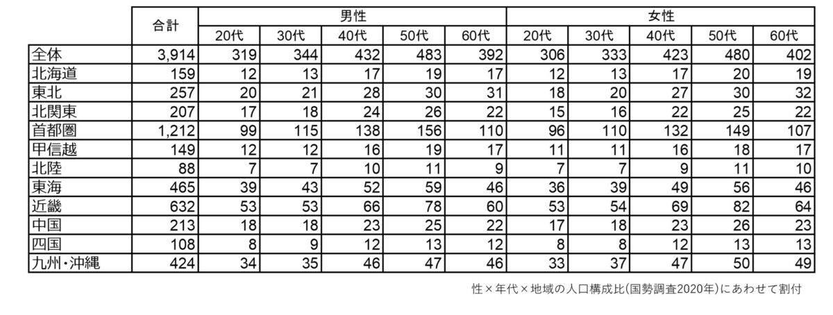 博報堂生活総合研究所ロゴ
