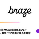 Braze、BtoC向けMA市場でシェア14.9%を獲得し主要プレイヤーと評価―ITR Market View 2026