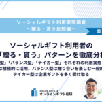 ソーシャルギフト利用者の約7割が「バランス型」、ギバー型は高額ギフトも積極活用－ギフトモール調査