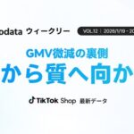 TikTok Shop日本市場、2026年1月第4週GMVは9.97億円で微減傾向―Kalodata調査