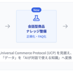 HALDATA、ECサイトのレビュー・FAQをAI参照可能な「ナレッジデータ」化し会話型購買に対応