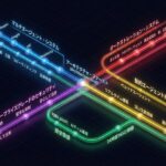 NovaSphere、広告特化AIプラットフォームを大規模アップデート「β2」へ進化させマルチエージェント・オーケストレーション・システムを実装