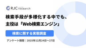 Web検索エンジンが検索の主役も世代で異なる手段や重視点が明らかに、RJCリサーチが検索実態調査を実施