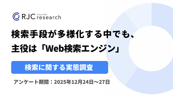 Web検索エンジンが検索の主役も世代で異なる手段や重視点が明らかに、RJCリサーチが検索実態調査を実施