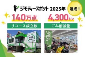ジモティー、リユース拠点「ジモティースポット」で年間140万点のリユース成立、ごみ削減量4,300トンを達成