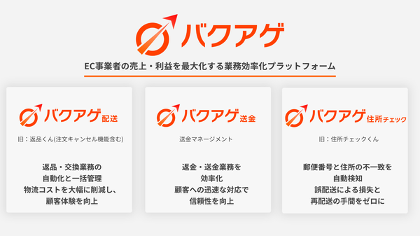 ネクストラボが新ブランド「バクアゲ」を発表、EC事業者向けバックオフィス業務を一元化する統合プラットフォーム